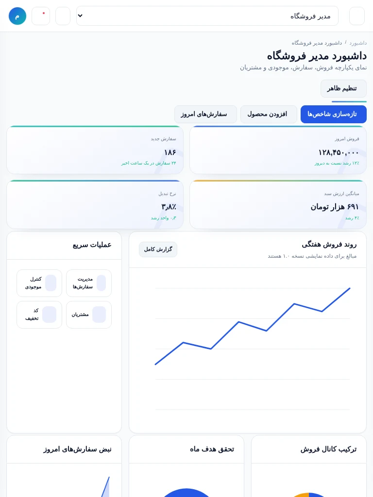 پیش‌نمایش تبلت پنل فروشگاهی