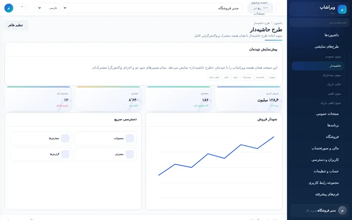 پیش‌نمایش چیدمان حاشیه‌دار