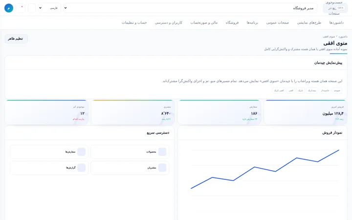 پیش‌نمایش منوی افقی